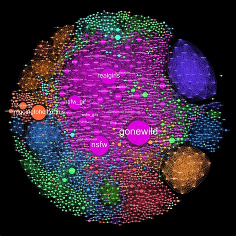 nsfw subreddit list|NSFW subreddits map.